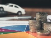 Revenue Management